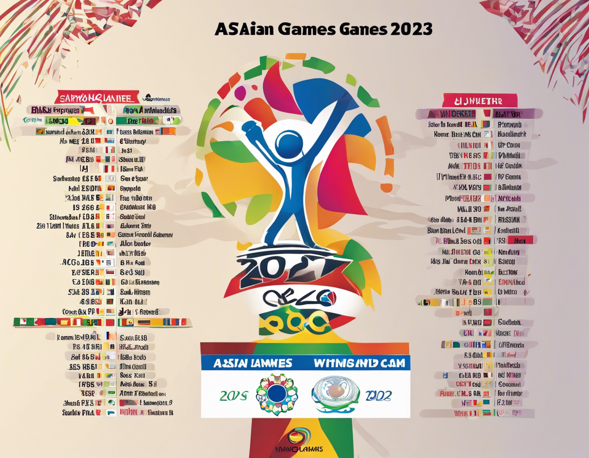 2023 Asian Games Cricket Schedule: All You Need to Know